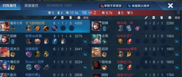 王者荣耀澜英雄强度揭秘：惊喜消息！他竟成S23赛季隐藏上分利器！
