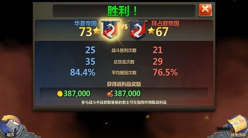 惊喜！《文明6》中隐藏的开发者兵种揭秘：解锁全新战略维度的秘密单位