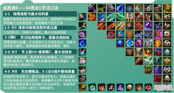梦的第七章新手开局惊喜配队指南：全新手阵容搭配攻略，解锁超强战力秘籍！