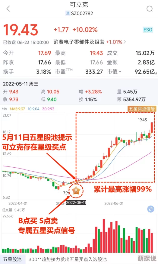 黑料不打烊万里长征往期内容已整理归档暂停更新