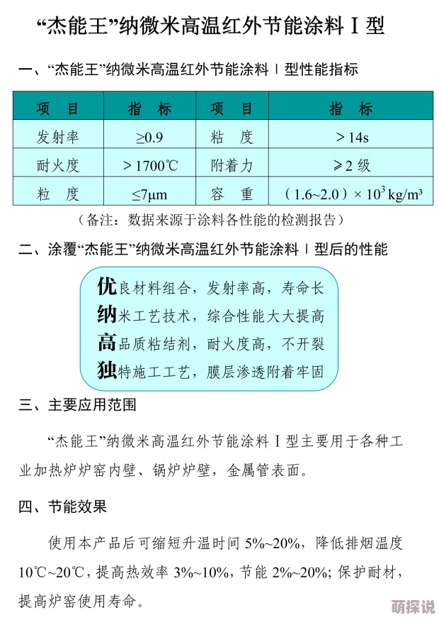 七日世界1.3温控塔材料全面升级表详解，惊喜揭秘：新增高效节能材料助力通关！