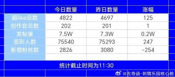 黑料网最新国内资源更新速度提升每日新增数百条