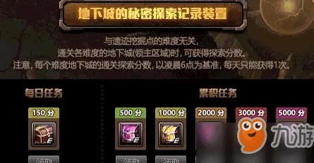惊喜揭秘！DNF连发速度极限挑战，这款工具竟是最快王者，效率超乎想象！