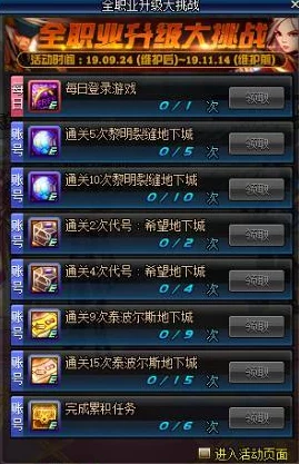 DNF高级本挑战揭秘：哪个最难竟有意外排名，惊喜消息让你重新定义难度！