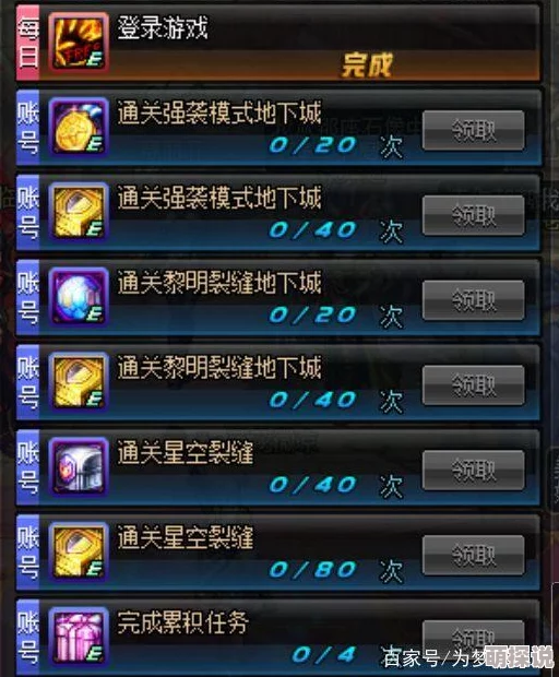 DNF高级本挑战揭秘：哪个最难竟有意外排名，惊喜消息让你重新定义难度！