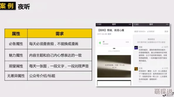 综合伊人久久在一二三区内容审核完毕平台功能优化升级