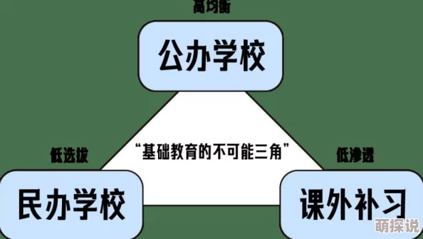 综合伊人久久在一二三区内容审核完毕平台功能优化升级
