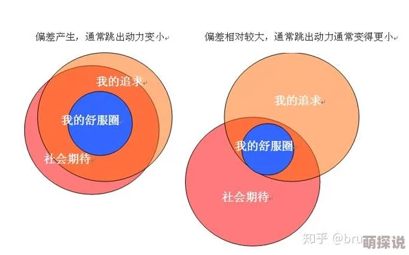 欧美人与善交互研究取得新进展跨文化交流实验数据分析已完成