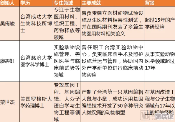 日本肥胖BBBB大BBBBB研究发现特定基因或与肥胖风险相关