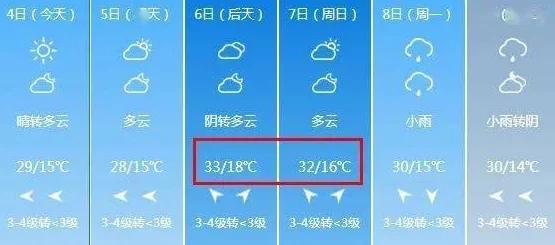 69热持续高温多地发布高温预警未来几天高温仍将持续