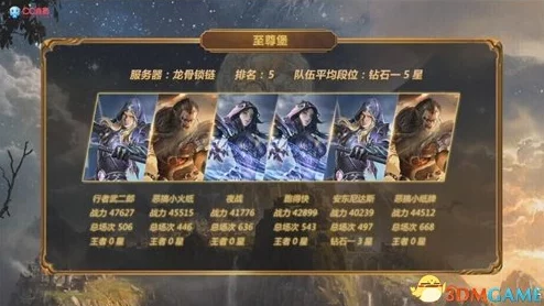 斗破苍穹巅峰对决揭秘：灵体惊人效用曝光，竟成逆转战局惊喜关键！