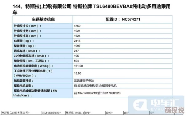 房东高中成绩并不理想如今已是上市公司CEO
