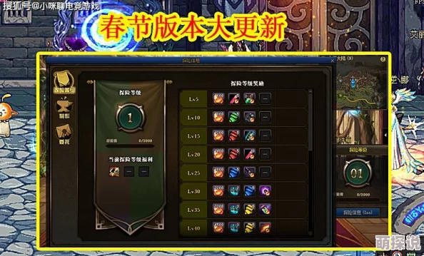 惊喜爆料！DNF天帝角色最强搭配揭秘，带你了解最佳耳环选择！