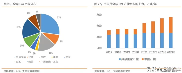 2024惊喜来袭！新世纪福音战士游戏合集大放送，经典与新品齐聚的EVA游戏盛宴