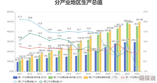 麻豆精产国品一二三产区区现已更新至第四产区并新增多个特色产品线