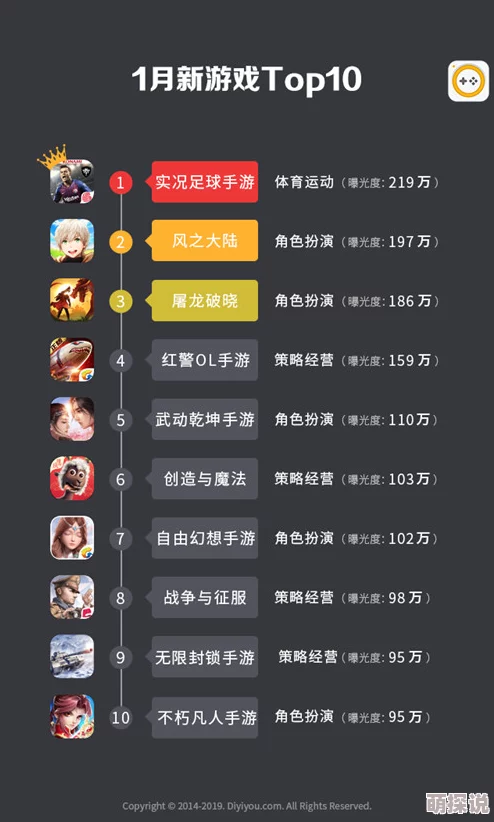 2024良心小游戏排行榜前10大揭秘，必玩Top10下载清单来袭！惊喜新游抢先看！
