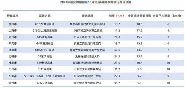 japanese国产在线更新至2024年10月最新资源已上线