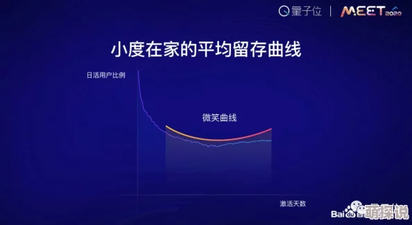 综合伊人久久平台功能升级维护优化用户体验及网站安全