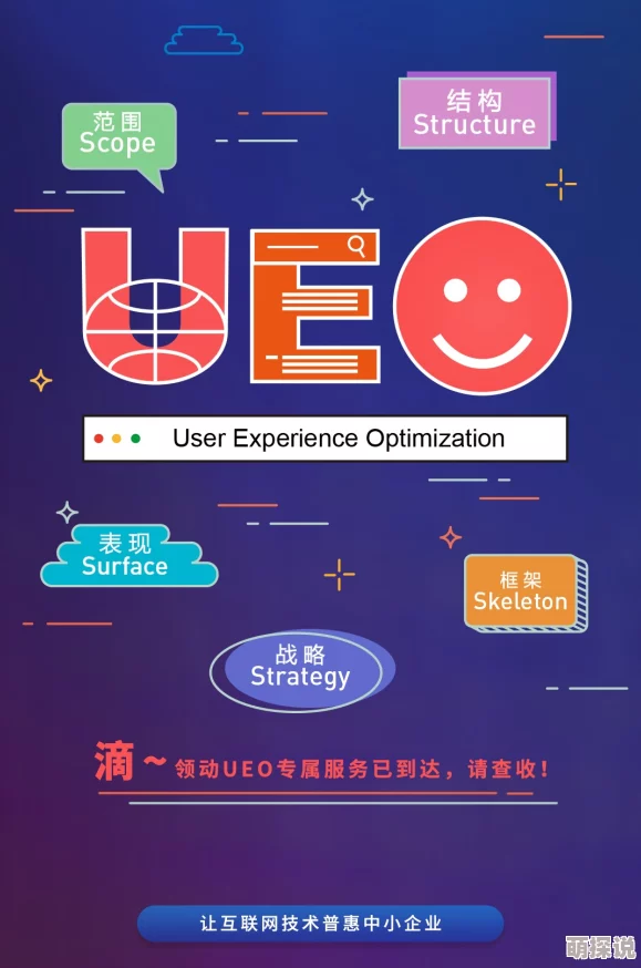 综合伊人久久平台功能升级维护优化用户体验及网站安全