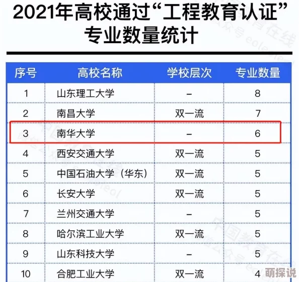 揭秘！暗黑破坏神2中，意想不到的强力角色竟是他？全新排名带来惊喜消息！
