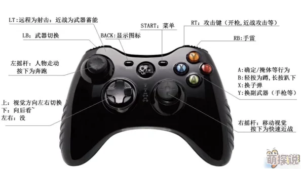 惊喜揭秘！艾尔登法环手柄操作：轻松掌握，蹲下功能原来隐藏键上！