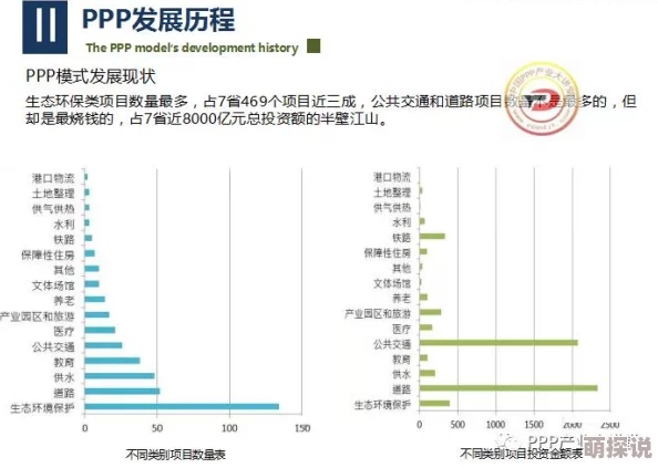ppypp核心功能开发完成即将进入内部测试阶段 ppypp核心功能开发完成即将进入内部测试阶段