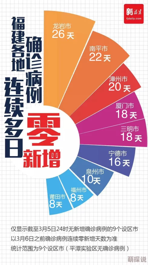 日韩欧美A区新增高清资源持续更新中