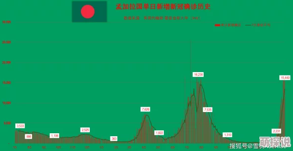日韩欧美A区新增高清资源持续更新中