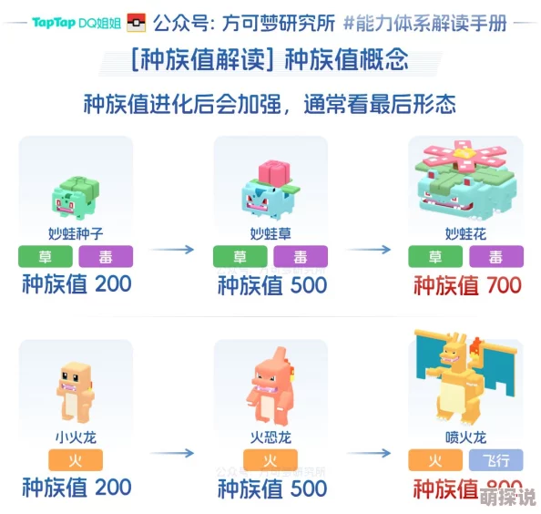 宝可梦大探险绝密强化技巧揭秘！超强宝可梦养成攻略推荐，内含惊喜强化方法