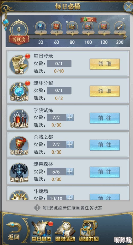 惊喜揭秘！神仙道玩家达到XX级即可解锁霸气狮王，更有神秘奖励等你拿！