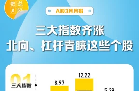 看AA网站数据库升级维护中敬请期待全新体验