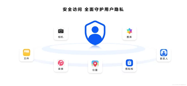 色男孩导航内容审核已完成优化用户体验和访问速度