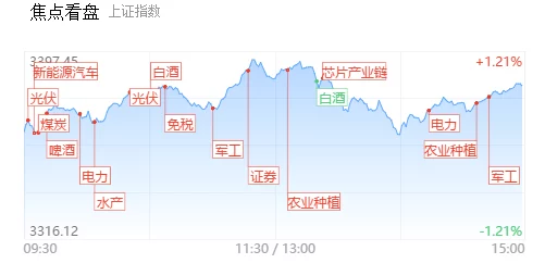 欧美色图片区图片审核中，预计24小时内完成