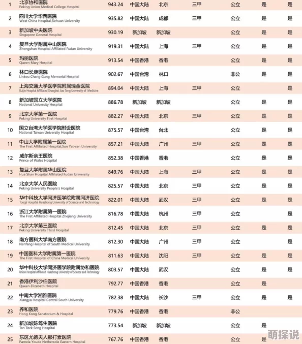 亚洲人成一区资源更新至2024年1月新增多个高清频道 亚洲人成一区资源更新至2024年1月新增多个高清频道