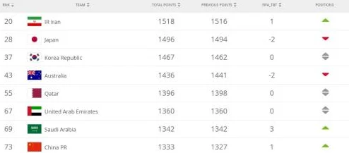 亚洲人成一区资源更新至2024年1月新增多个高清频道 亚洲人成一区资源更新至2024年1月新增多个高清频道