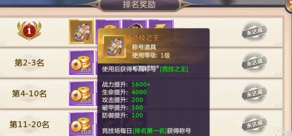 绝世仙王锻造系统全攻略:深度解析玩法,惊喜消息!解锁顶级神装不再是梦! 绝世仙王锻造系统全攻略:深度解析玩法,惊喜消息!解锁顶级神装不再是梦!