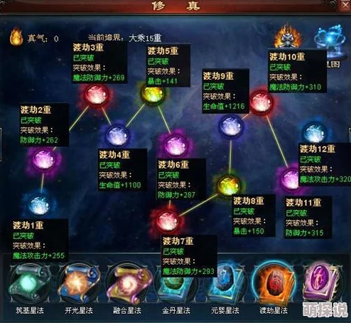 极品艳妇修炼秘术突破瓶颈引来天雷淬体