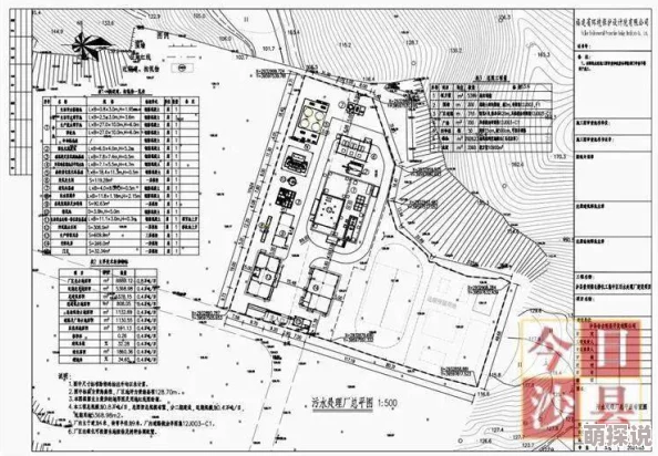 第一会所38.103.168项目设计方案已最终确定即将开始施工建设