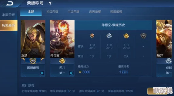 惊喜揭秘！王者荣耀中，哪个英雄将成为你的上分利器，快来看看！