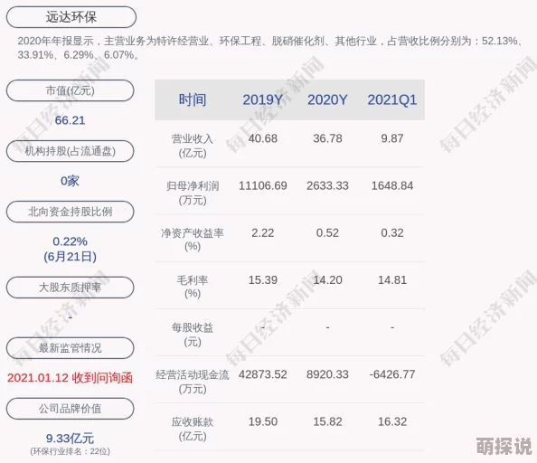 AAAAABB和AAA斤研究取得阶段性进展核心技术指标已初步达标