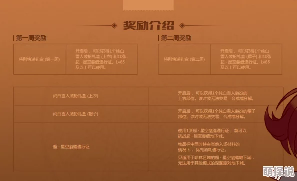 惊喜揭秘！地下城与勇士游戏中，快速打开地图的快捷键是哪个？快来掌握！