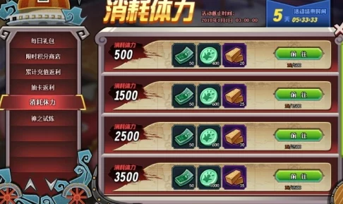 航海王热血航线惊喜爆料！佩鲁海域形象全新获取攻略大公开