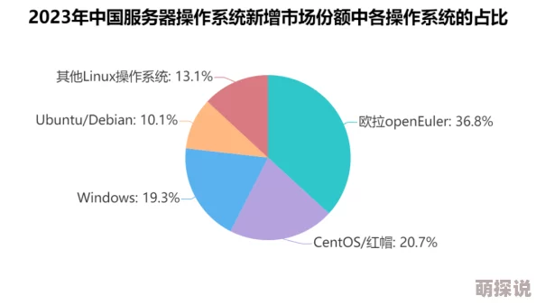 国产又色又爽又黄的网站在线一级服务器维护升级预计48小时后恢复访问