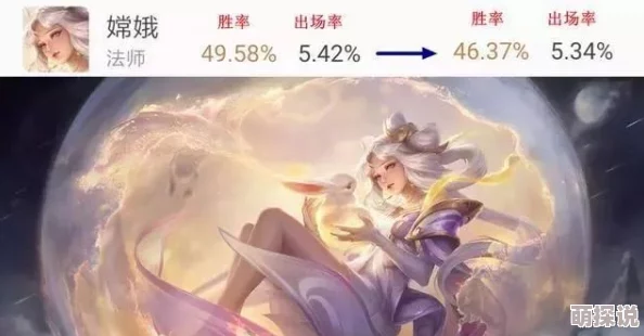 揭秘王者荣耀：嫦娥重做后技能大升级，全新版本哪个英雄更强大？惊喜消息来袭！