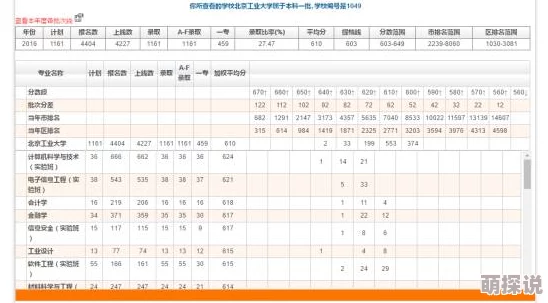 天牛3d图库红五图库汇总最新数据已更新，请查看今日精选推荐