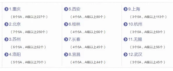 《第五人格》第三十五赛季·精华2惊喜上线，解锁全新角色与限定皮肤等你来拿！