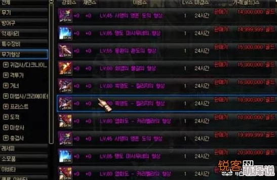 DNF武神玩家必看！惊喜消息：自制武器最佳选择揭秘，助你战力飙升！