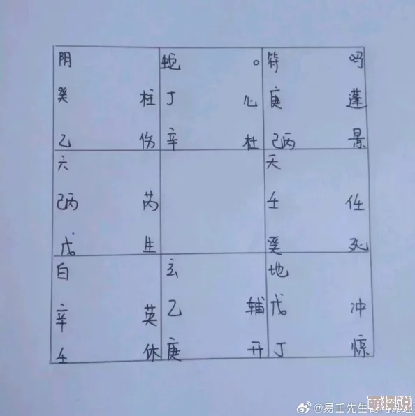 天干夜天天夜天干天ww众人寻宝引发连环危机真相即将浮出水面