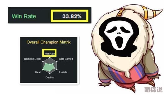 惊喜来袭！英雄联盟手游悠米新皮肤战斗校长评测：炫酷技能展示，绝对让你眼前一亮！