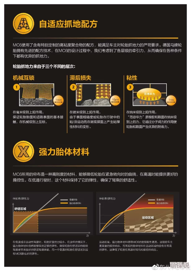 嗯啊好舒服啊体验升级新增十种模式和场景互动
